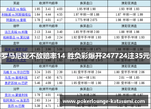 罗马尼亚不敌赔率14 胜负彩爆开247724注35元